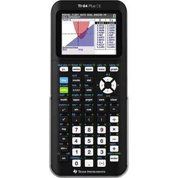TI84 calculator