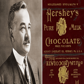 History of the Hershey Chocolate Company (Zoom Event)